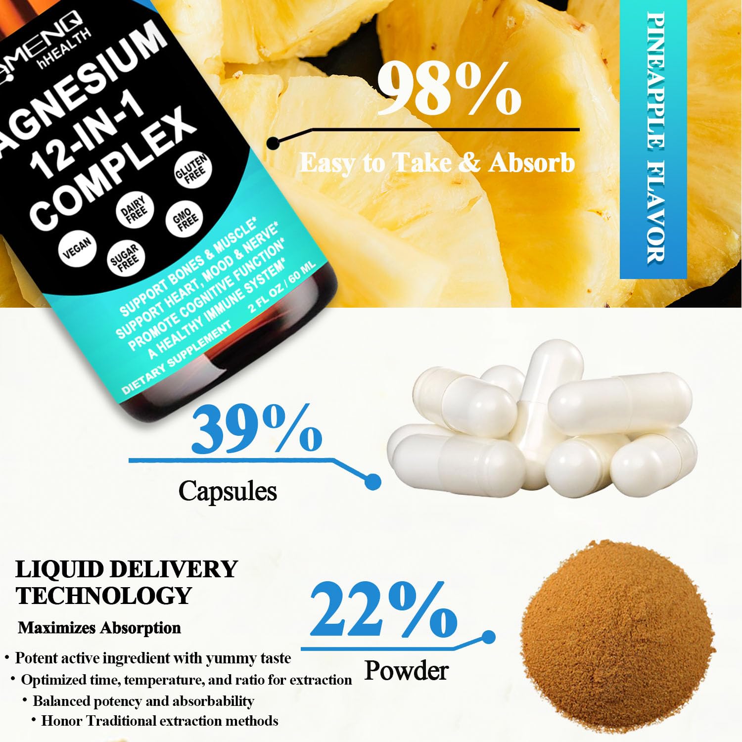 AMENQ hHEALTH Magnesium 12 en 1 – gouttes faciles à ajouter à une boisson.