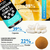 AMENQ hHEALTH Magnesium 12 en 1 – gouttes faciles à ajouter à une boisson.