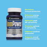 ImmPower AHCC American BioSciences — emballage 6 boîtes, option pratique.