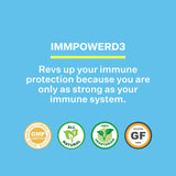 American BioSciences ImmpowerD3: indication d'utilisation quotidienne facile.