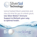 Pack 32 oz Silver Biotics prêt à être utilisé quotidiennement