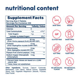 American Health Papaye Enzyme — tablettes à mâcher pour utilisation quotidienne et absorption.