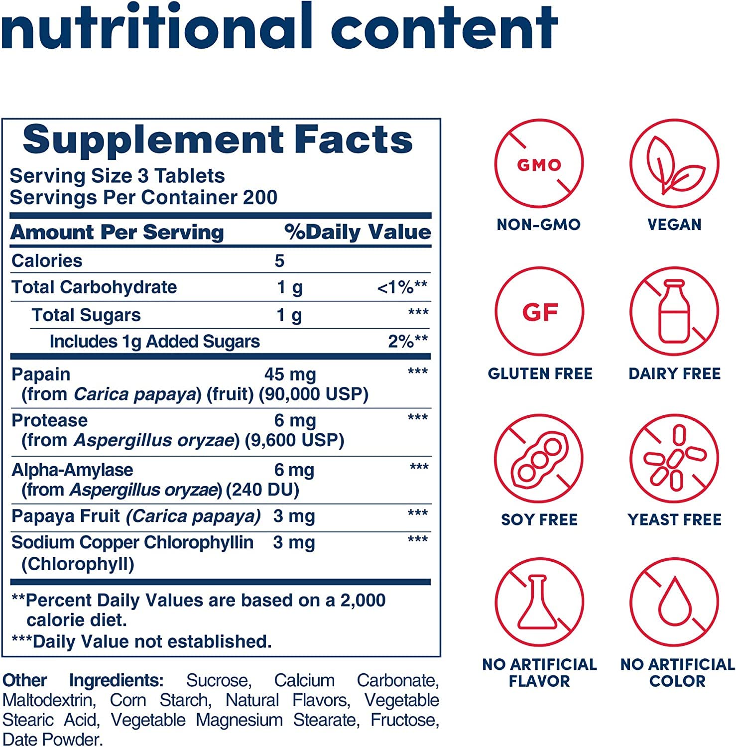 American Health Papaye Enzyme - comprimés à mâcher, chlorophylle, haleine fraîche après repas