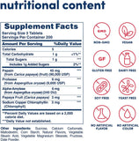 American Health Papaye Enzyme - comprimés à mâcher, chlorophylle, haleine fraîche après repas