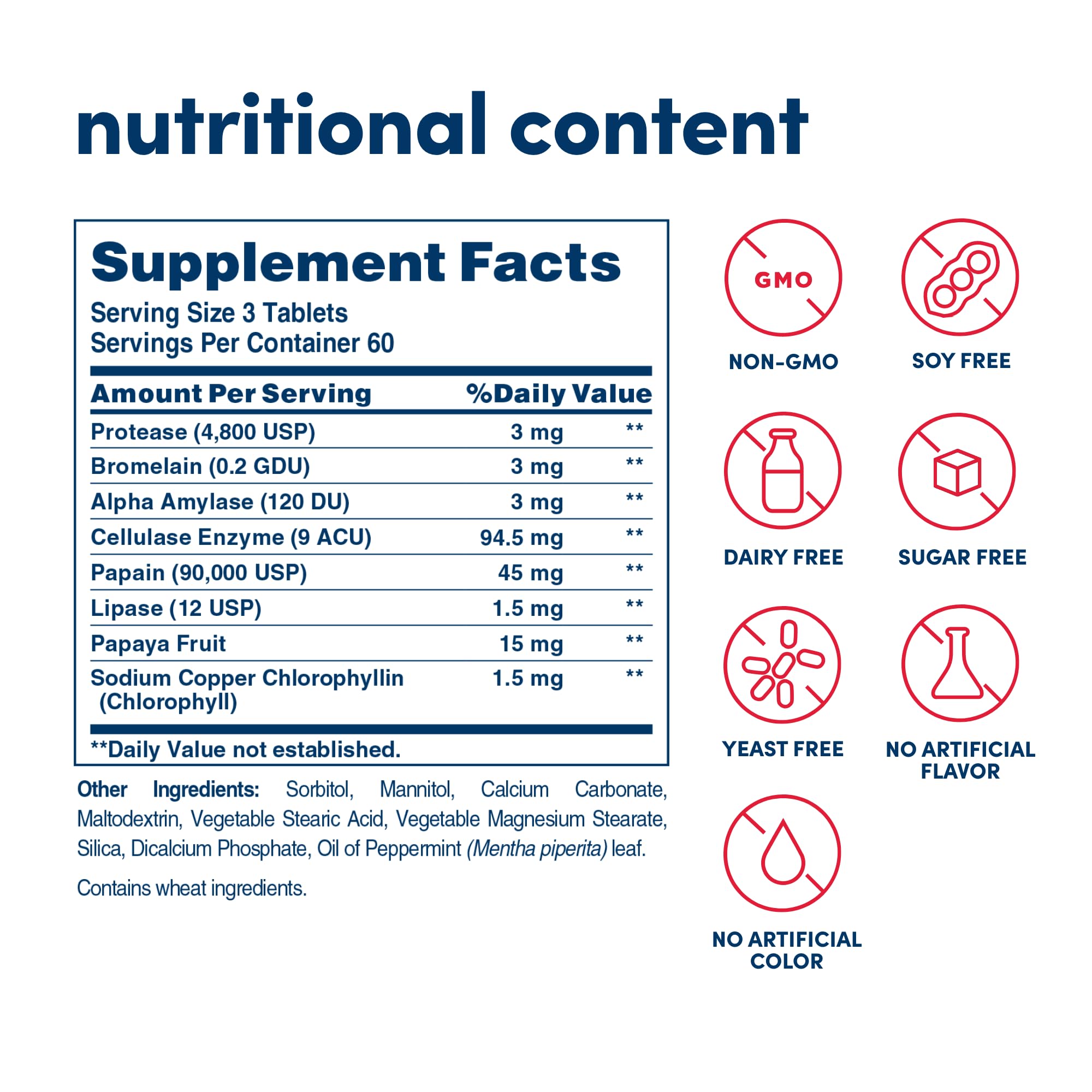 American Health Super Papaya Enzyme Plus enzymes digestives aidant protéines et glucides
