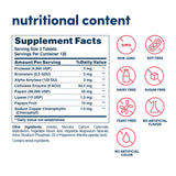 American Health Super Papaya Enzyme Plus, fruits papaye frais, énergie digestive potentielle.
