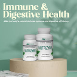 Plan d’utilisation Matin Nutrizyme pour démarrer la journée en douceur.