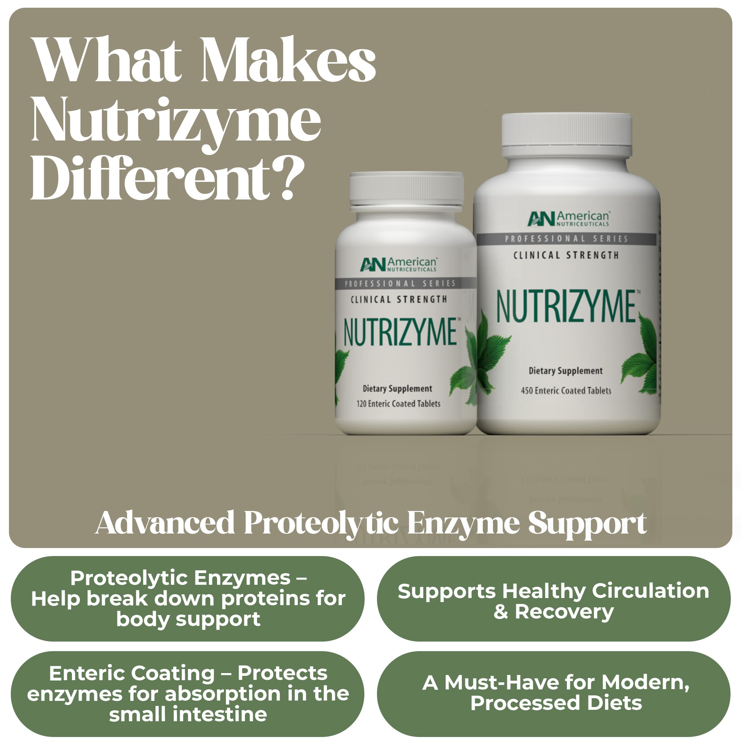 Nutrizyme, tablettes quotidiennes, prise simple avec repas et soutien métabolique potentiel.
