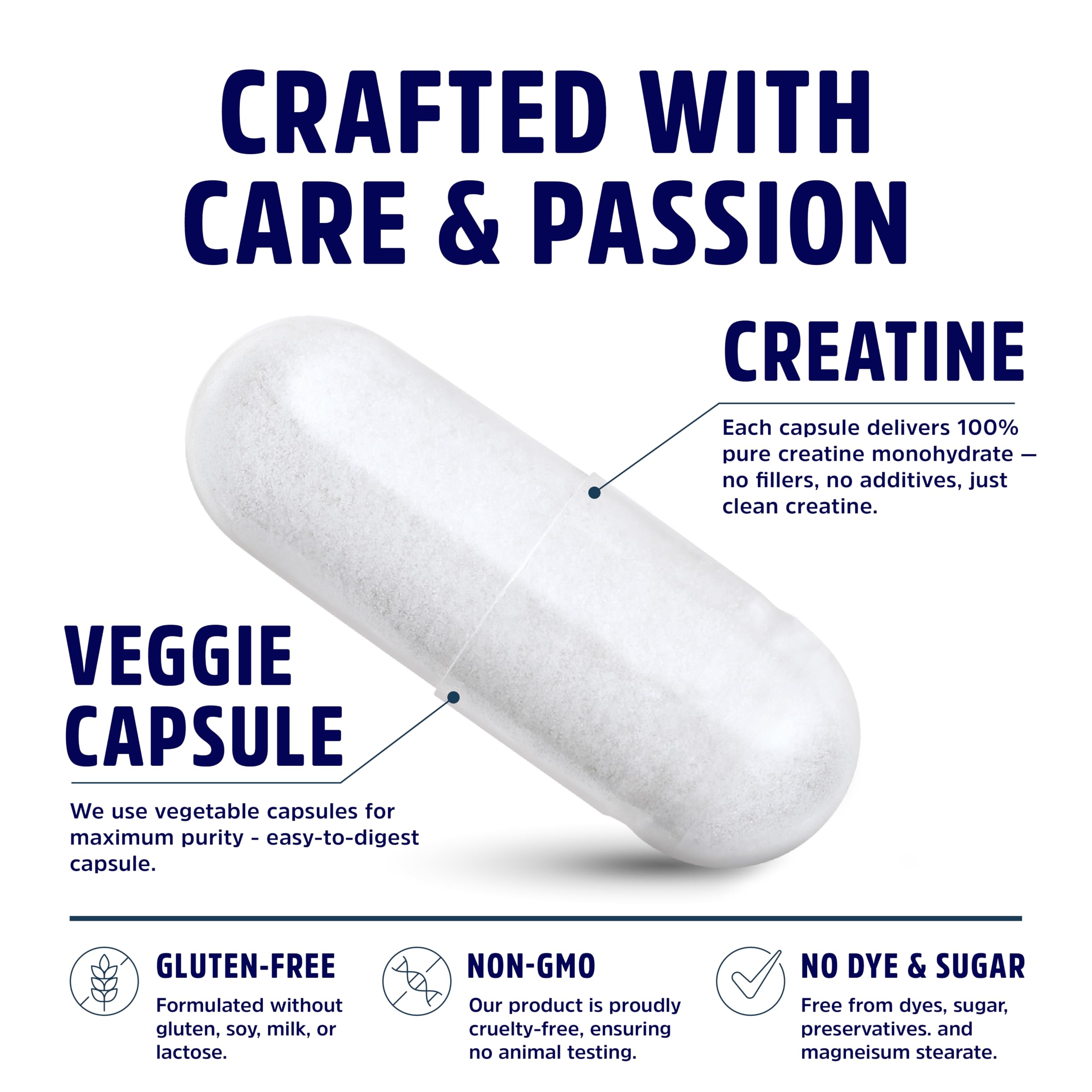 American Research Supplements Créatine Monohydrate – gélules micronisées pour meilleure absorption