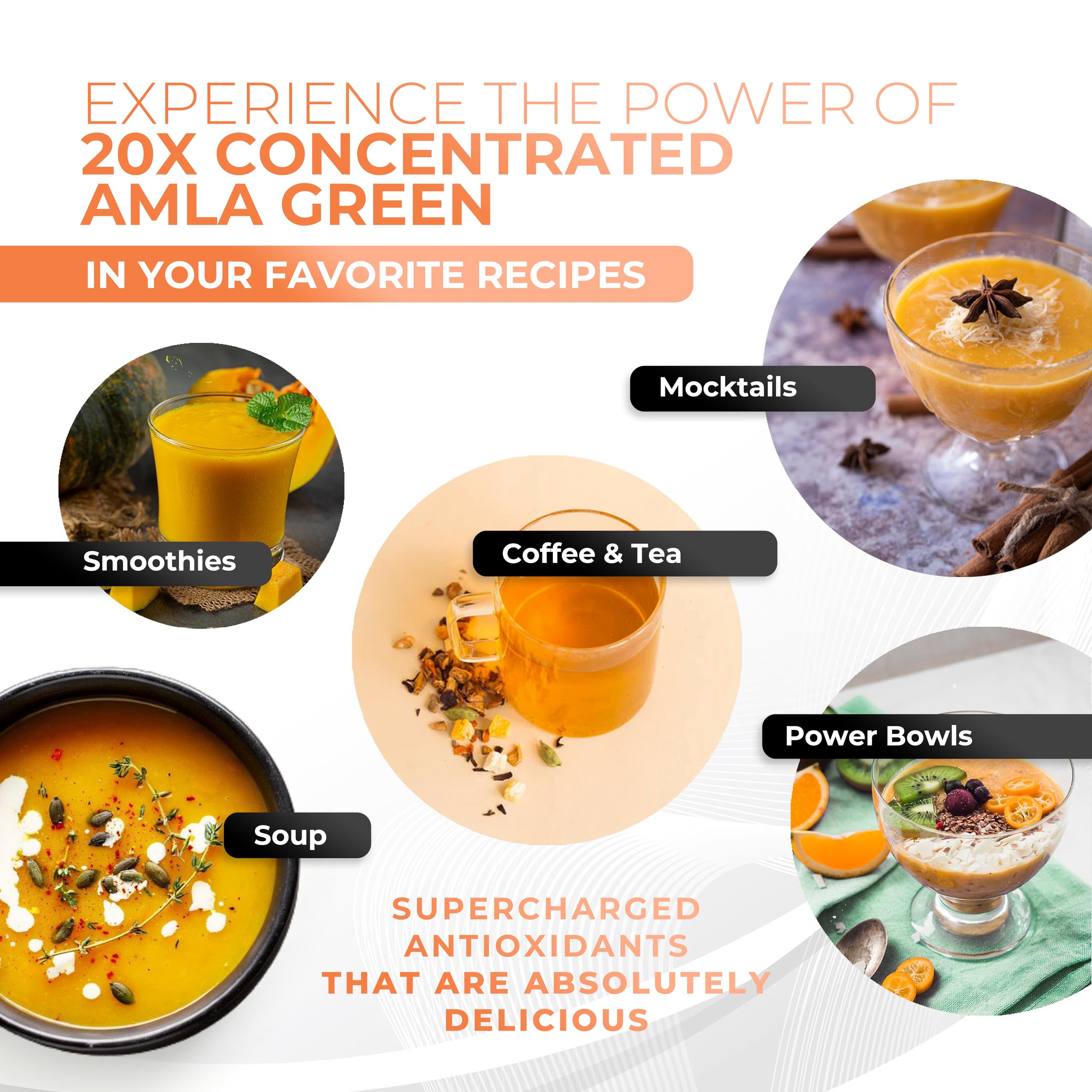 Tests métaux lourds sur Amla Green; sécurité et qualité assurées.