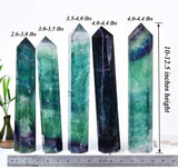 AMOYSTONE décoration cristal fluorite vert et violet pour une ambiance apaisante