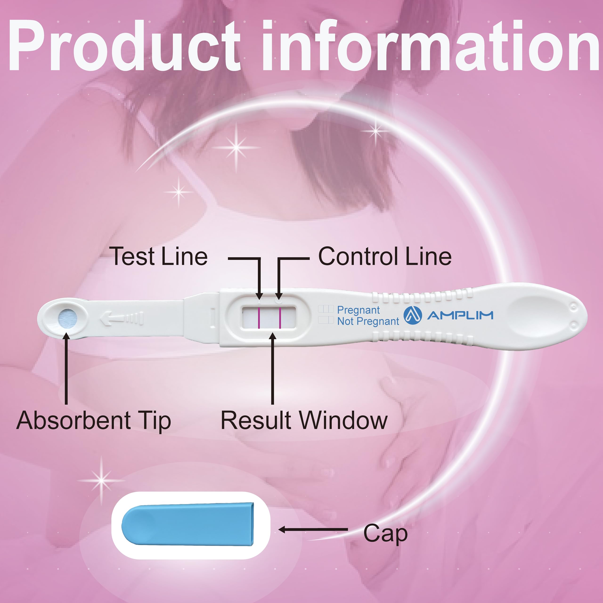 Amplim batonnet: ensemble de six tests pour la planification.