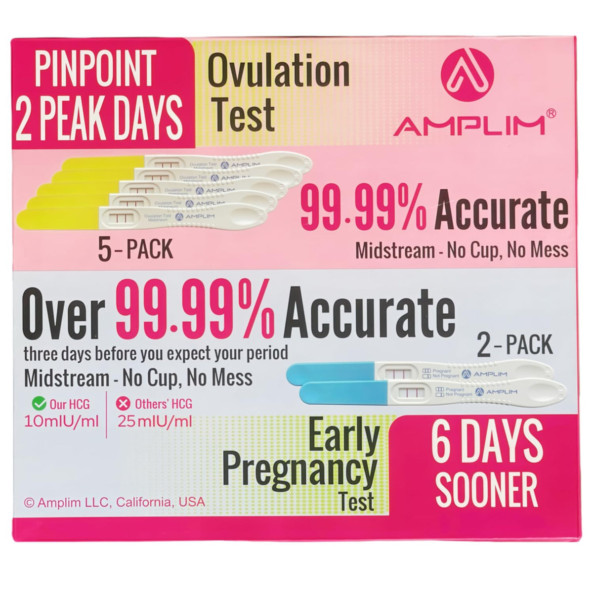 Amplim kit-test grossesse et ovulation, détection précoce pour planification familiale à domicile.