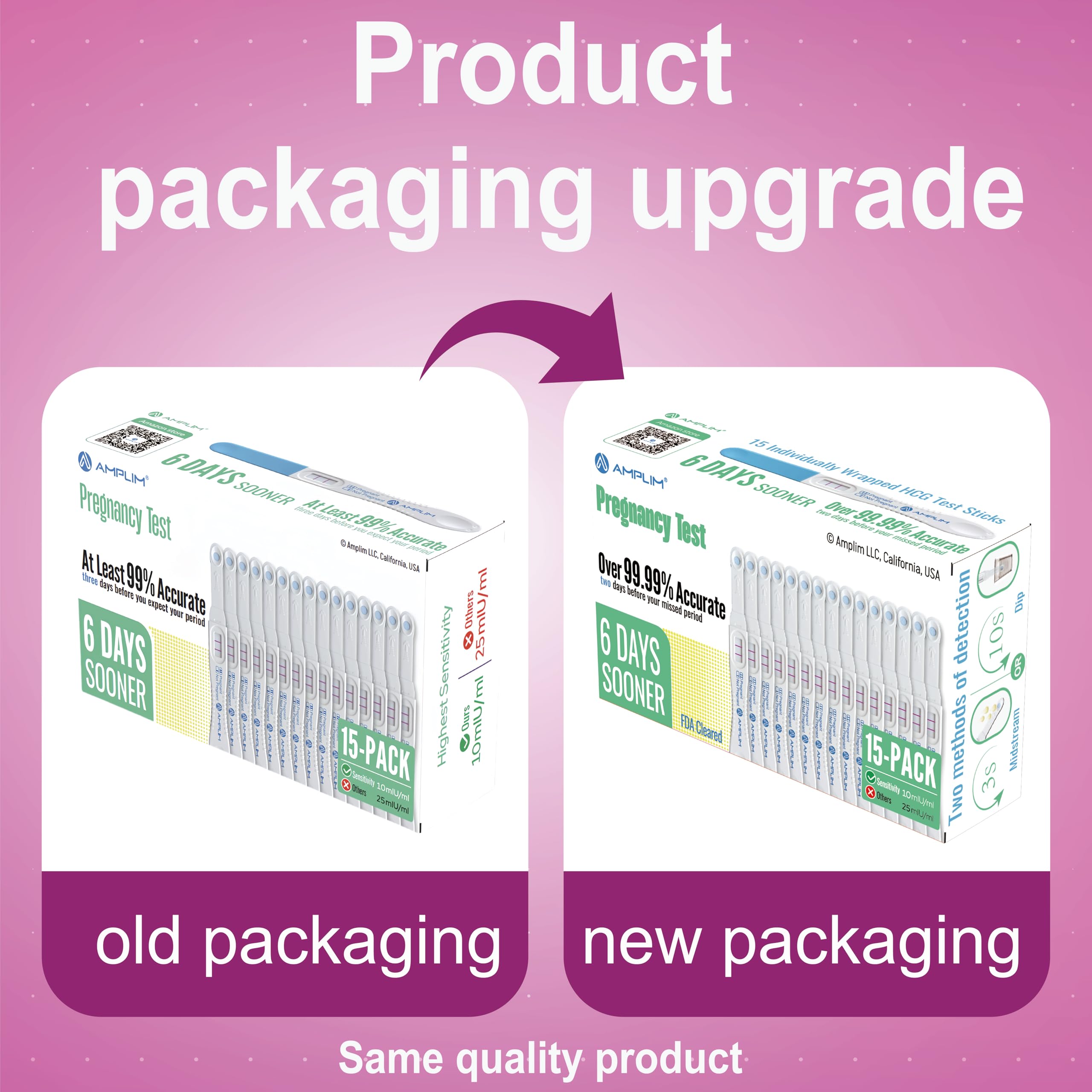 Amplim pack 15 tests grossesse précoce, utile pour planification.