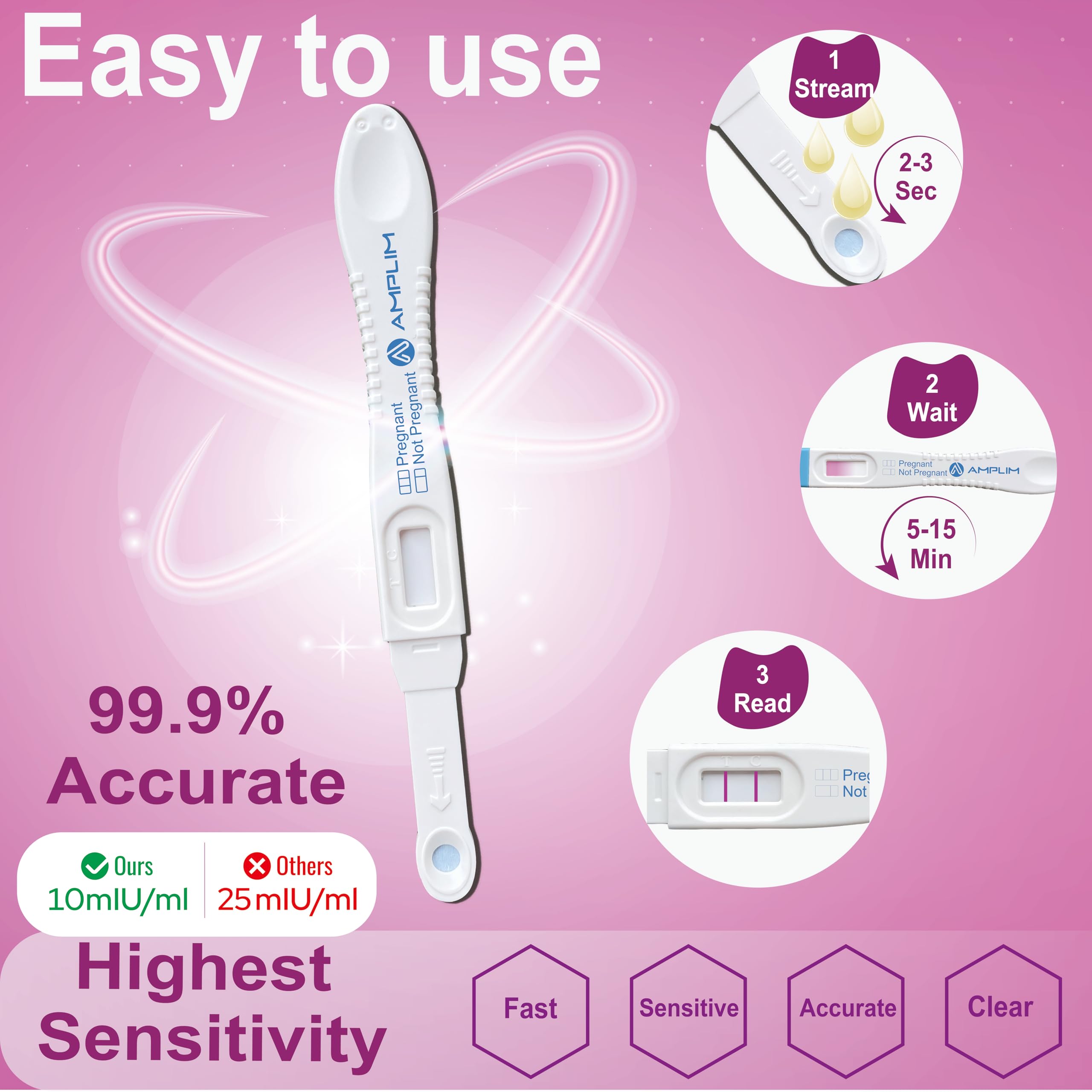 Amplim pack-test-grossesse-maison-discret: kit pratique pour usage privé à domicile.