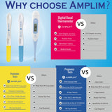 Amplim résultats en cinq minutes, lisibles facilement