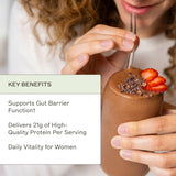 Etiquette sans gluten et sans lait d Amy Myers MD Paleo Protein