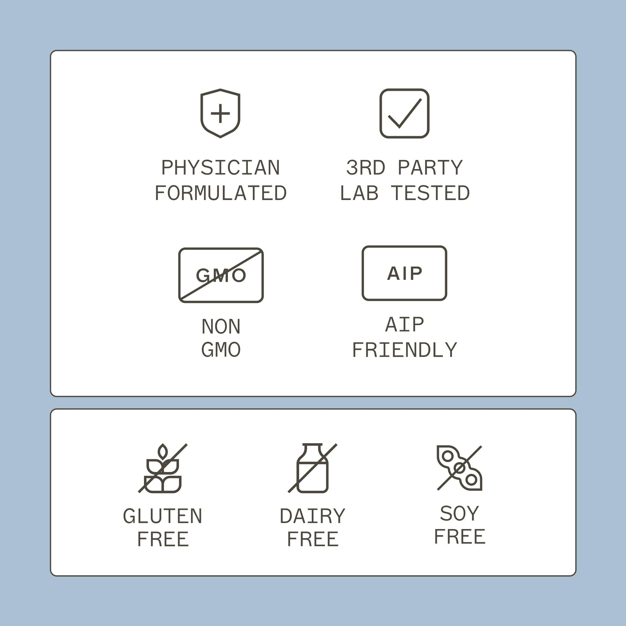 Histazyme Amy Myers MD − illustration des enzymes DAO décomposant l'histamine.