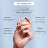 Amy Myers MD The Myers Way Multivitamin: tableau nutritionnel détaillé pour suivre les apports journaliers