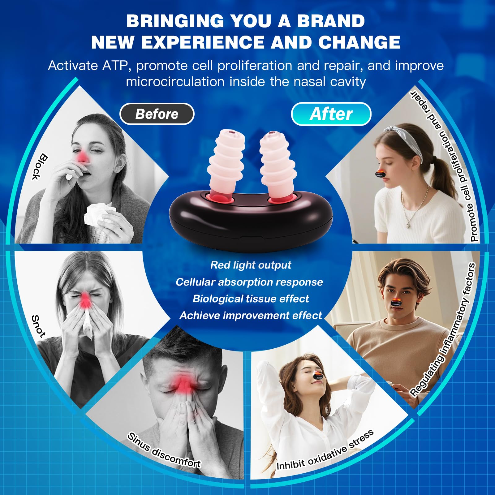 AMZKEIO lumière 660 nm : thérapie ciblée et non invasive.