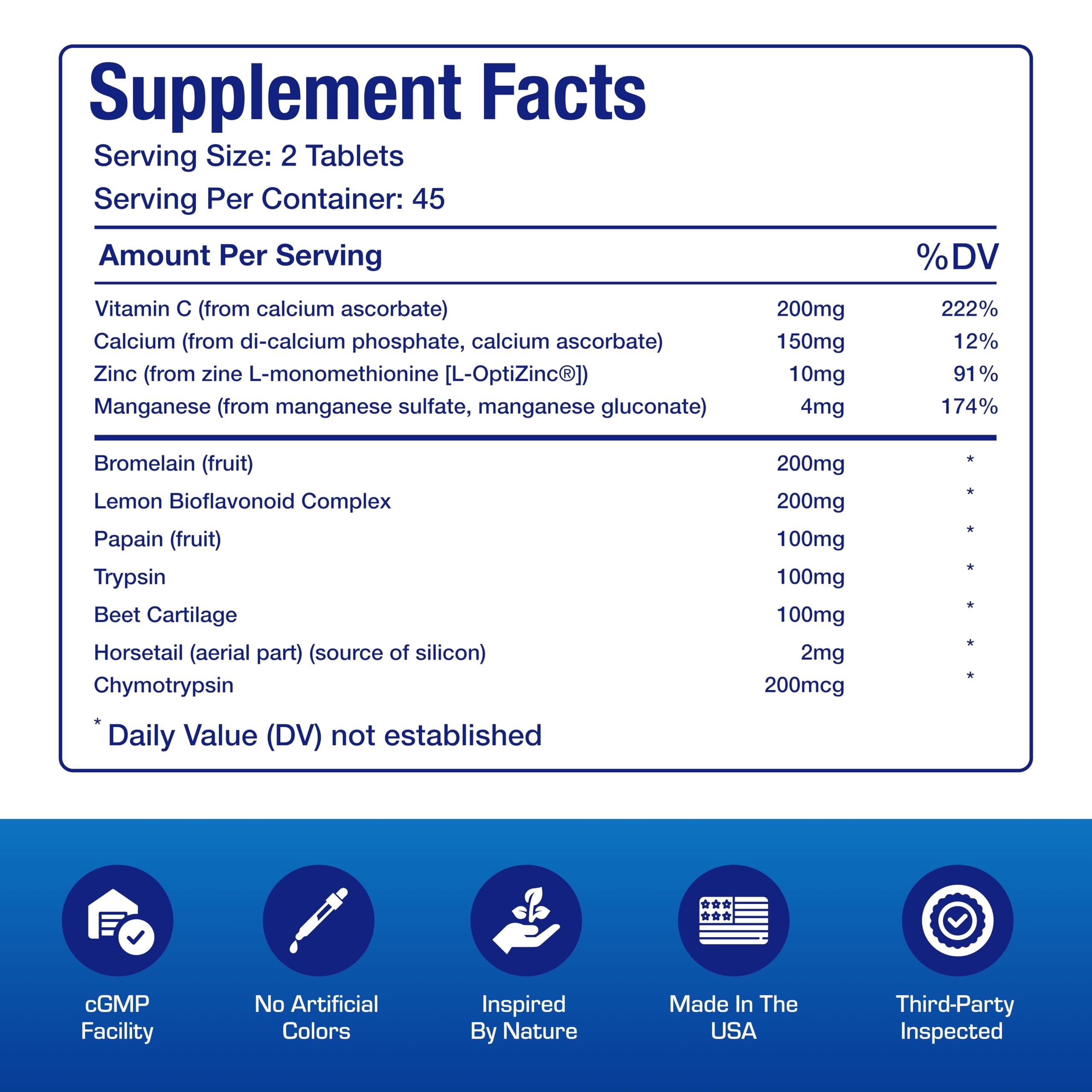Anabolic Laboratories Zymain 90 – Gélules visibles, renforçant la flexibilité et le confort.