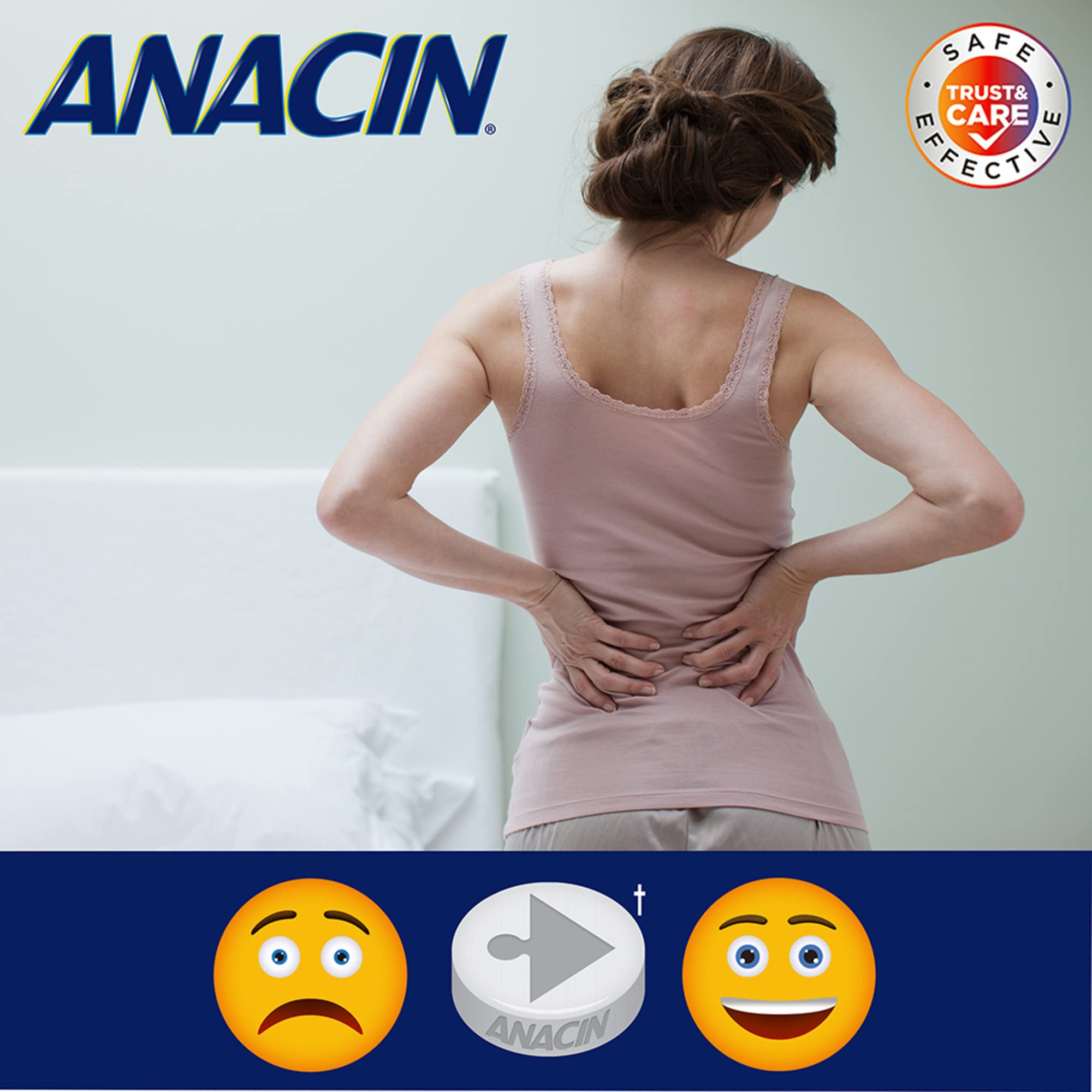 Anacin – rappel de dosage exprimé par deux comprimés toutes les 6 heures