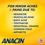 ANACIN emballage sécurisé; conditionnement sûr et pratique.