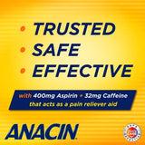 ANACIN: conseils d’utilisation faciles à suivre.