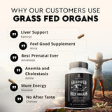 Ancestral Supplements flacon, facilité d'utilisation pour une routine pratique.