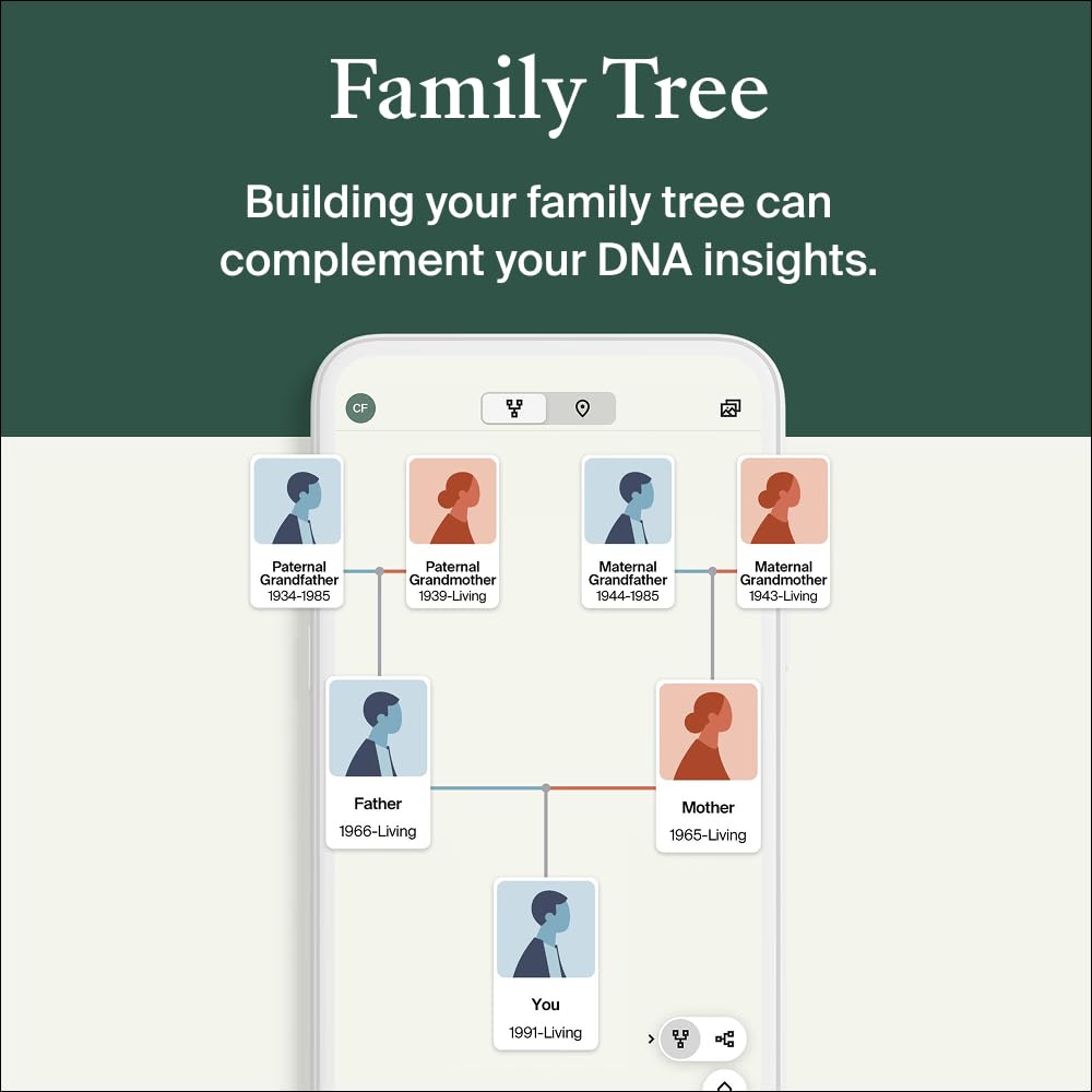 Adhésion Monde Explorateur AncestryDNA donnant accès à l’historique mondial