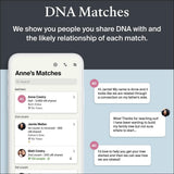 Origines et héritage : résultats par côté familial avec AncestryDNA