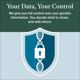 AncestryDNA prélèvement échantillon saliva, procédure simple et hygiénique