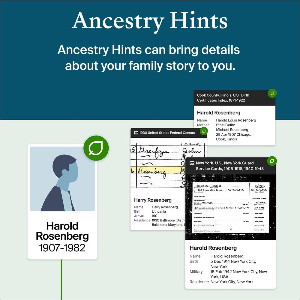 Protection des données AncestryDNA et contrôles de confidentialité