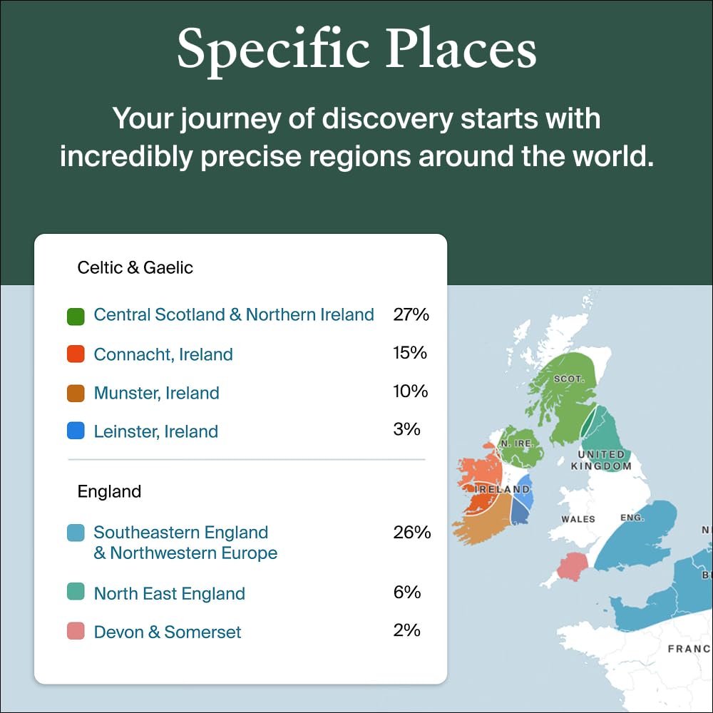 AncestryDNA technologie de comparaison des origines par côté parental pour des liens