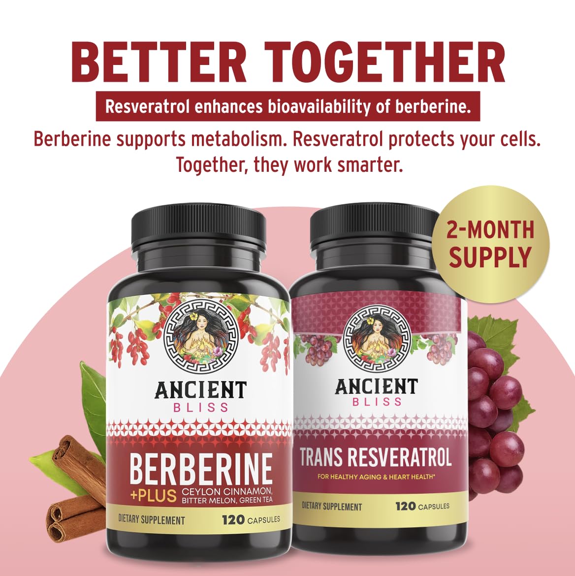 Ancient Bliss Berberine HCL 1200mg - étiquette lisible avec doses claires.
