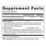 Ancient Nutrition: capules-probiotiques-metabolisme favorisent l'équilibre intestinal.