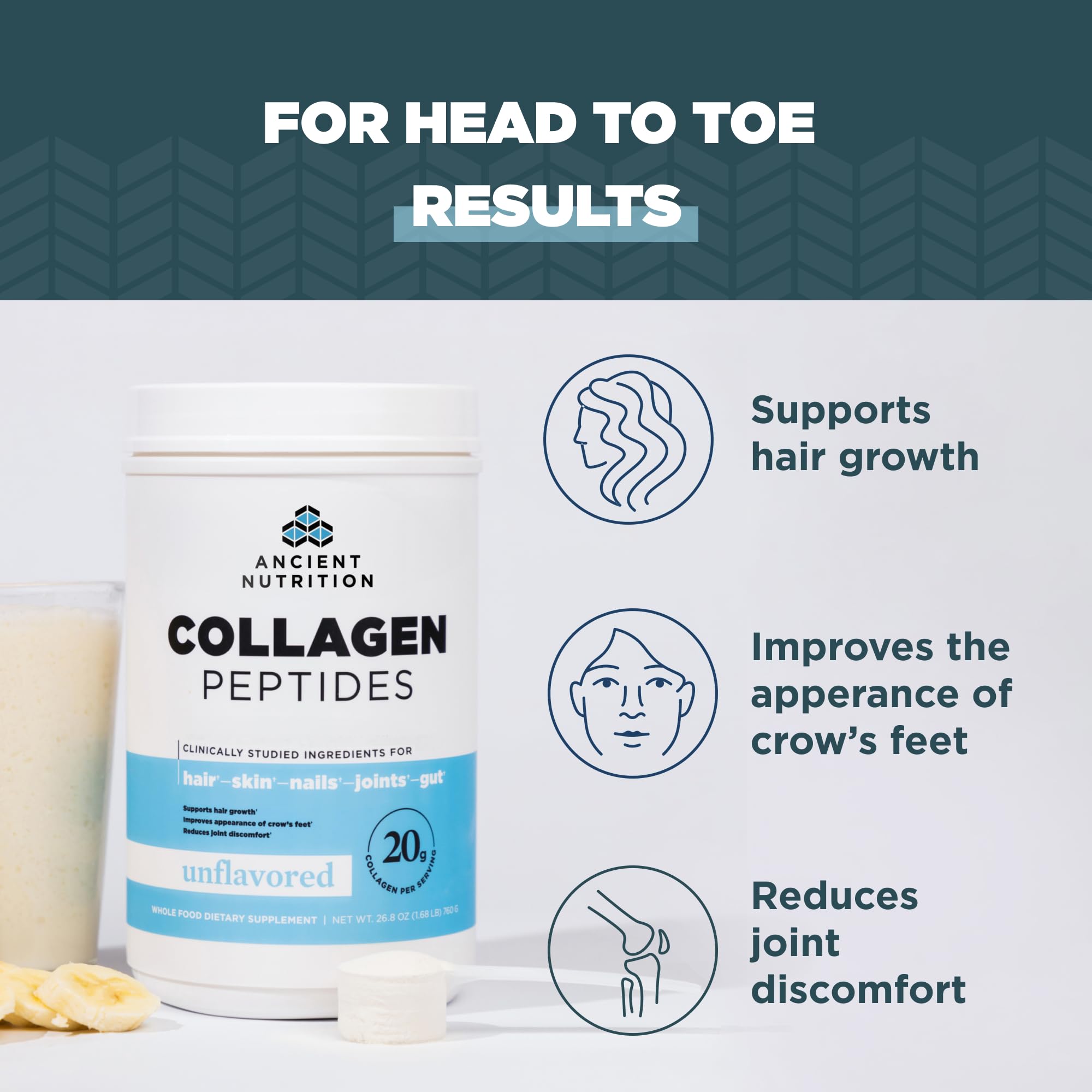 Ancient Nutrition Collagen Peptides sans arôme, ingrédients de qualité et essais cliniques.