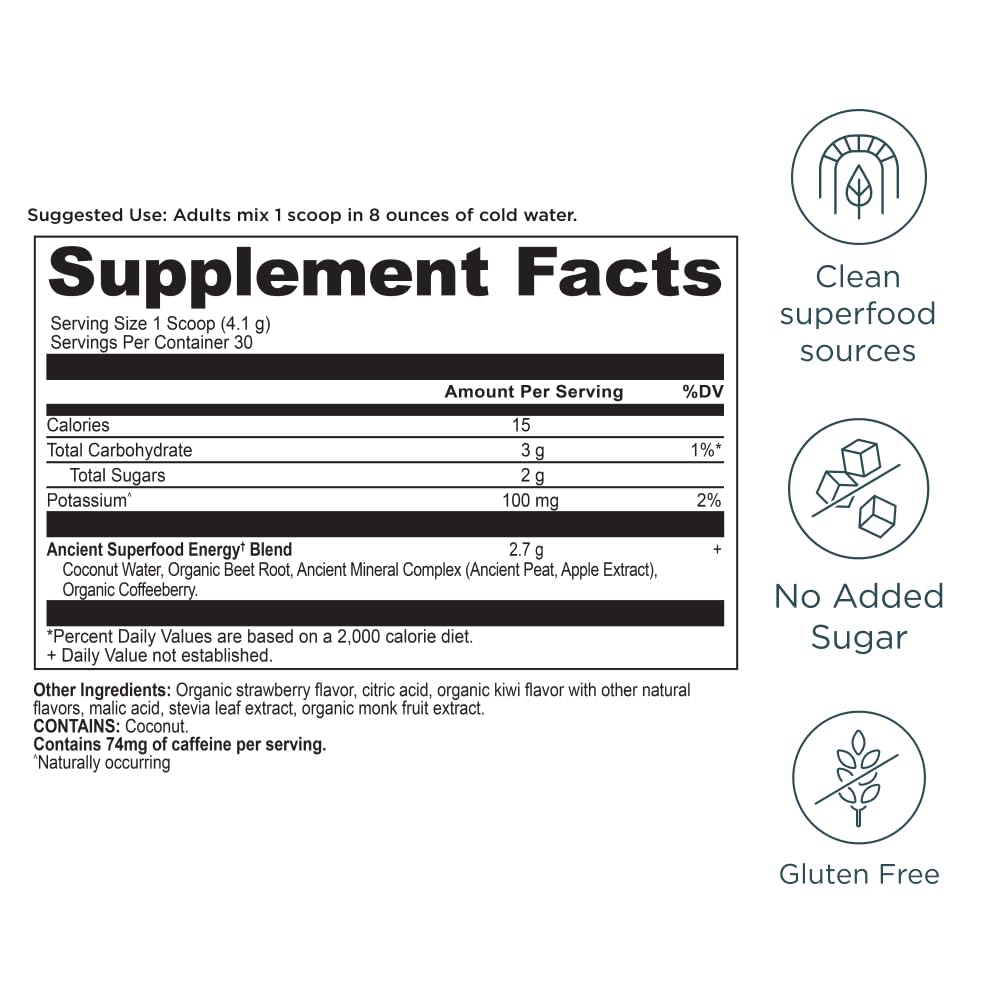 Ancient Nutrition doseur inclus pour measuring l'énergie sans surdosage.