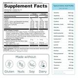 Ancient Nutrition algues rouges marines apportant des minéraux essentiels