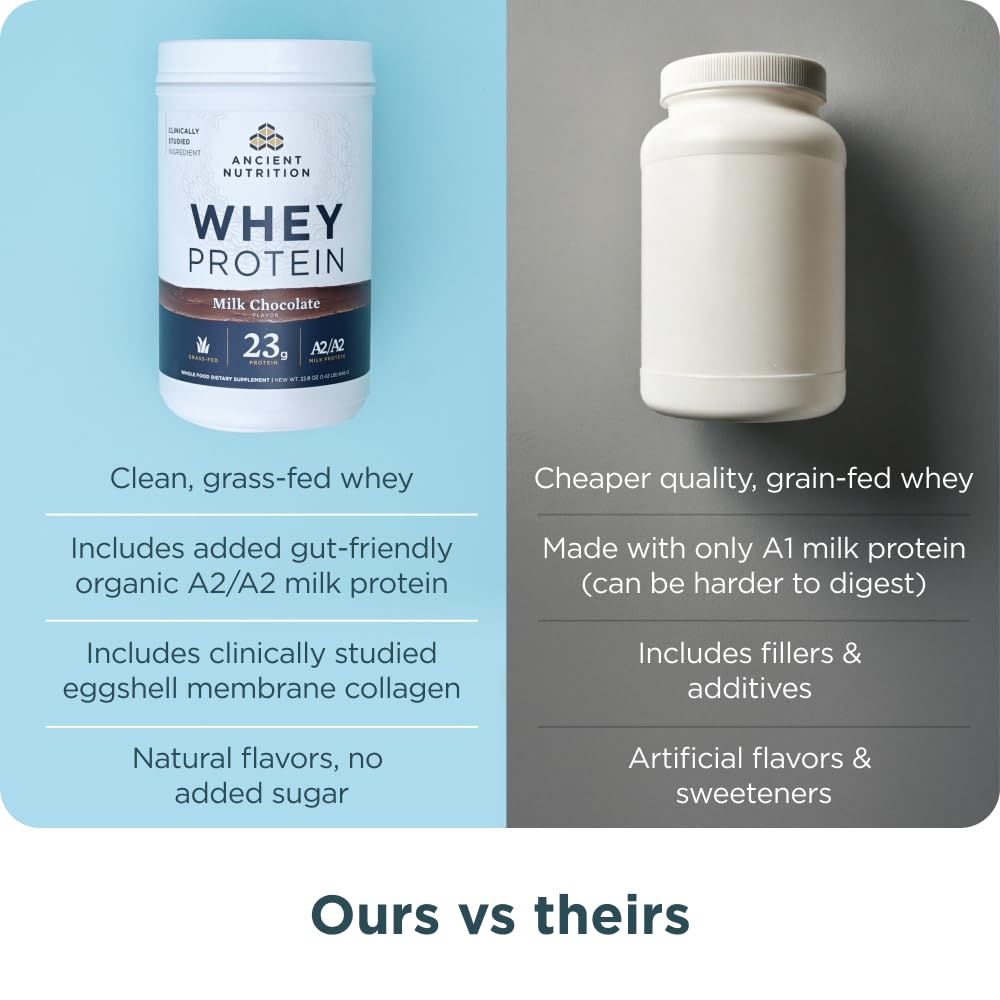 Ancient Nutrition laboratoire tiers, contrôle qualité indépendant.