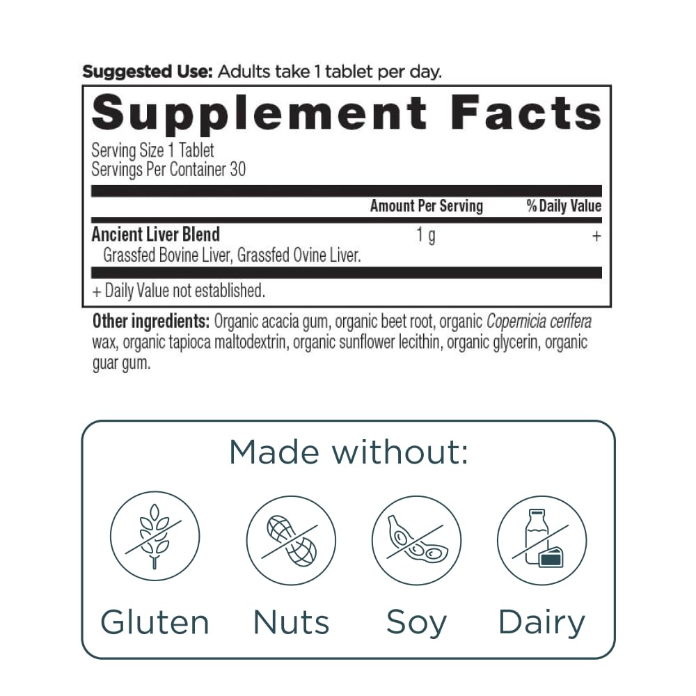 Ancient Nutrition Organ Complex – etiquette claire, conseils pour integrer ce complement.
