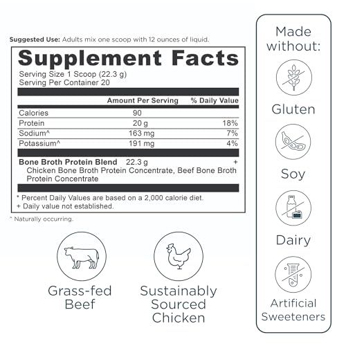 Ancient Nutrition protéine de bouillon d’os utilisation smoothie, parfait pour mode de vie actif.