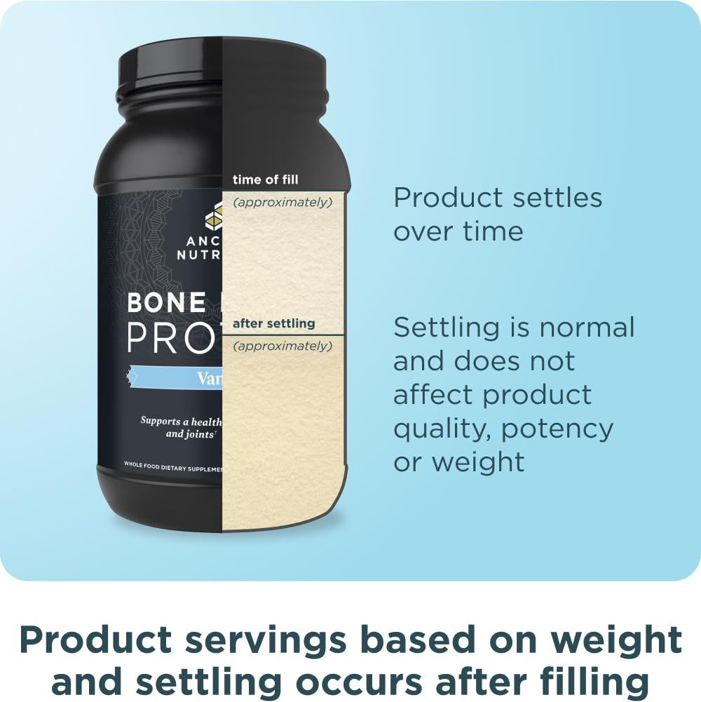 Ancient Nutrition Sans OGM Hormones Antibiotiques — origine Cage-free et pasture-raised.