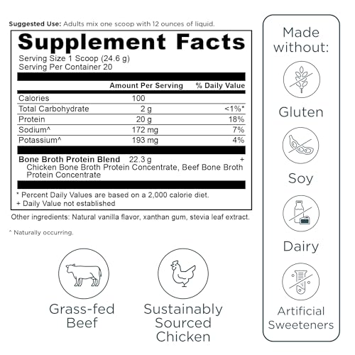 Ancient Nutrition Santé Articulations Souplesse: bénéfices possibles issus du bouillon d’os