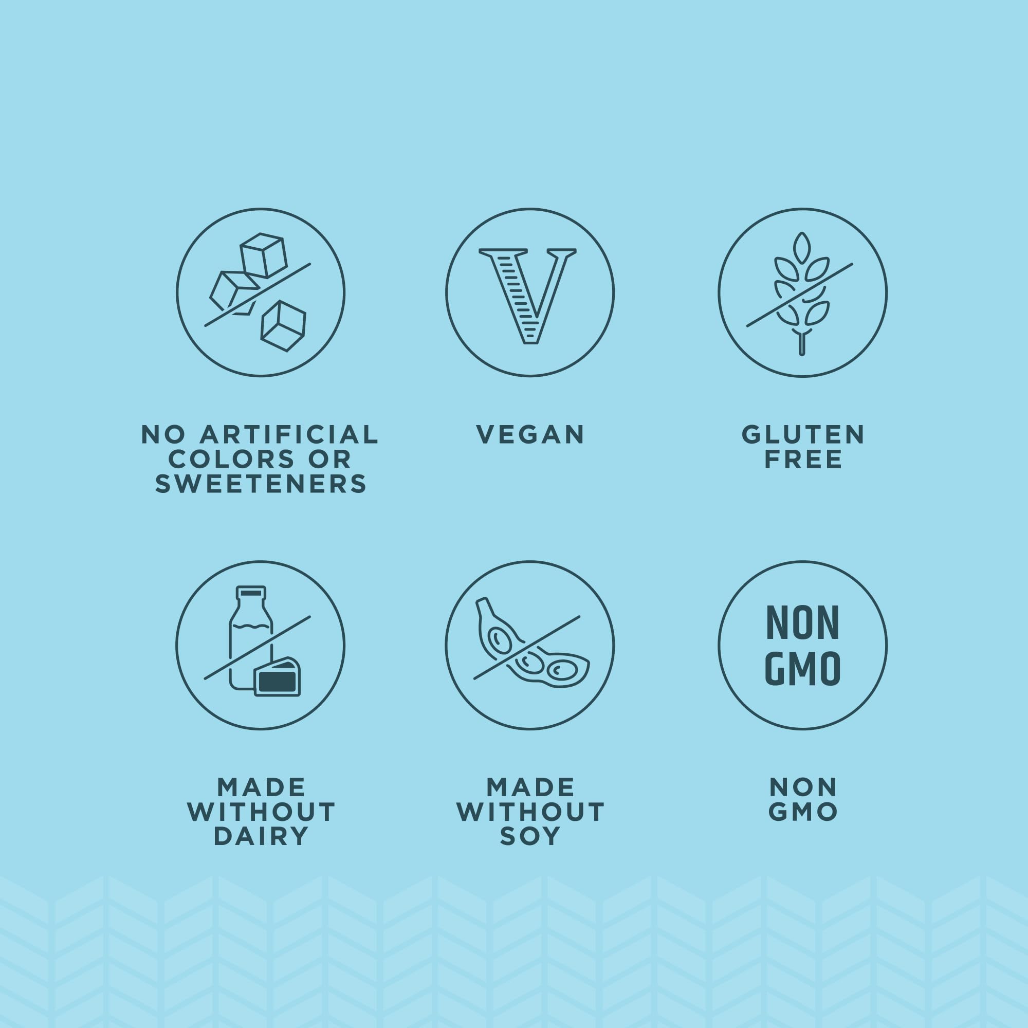 Ancient Nutrition SBO Probiotic Trinity, utilisation quotidienne recommandée pour un confort potentiel.