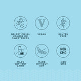 Ancient Nutrition SBO Probiotic Trinity, utilisation quotidienne recommandée pour un confort potentiel.