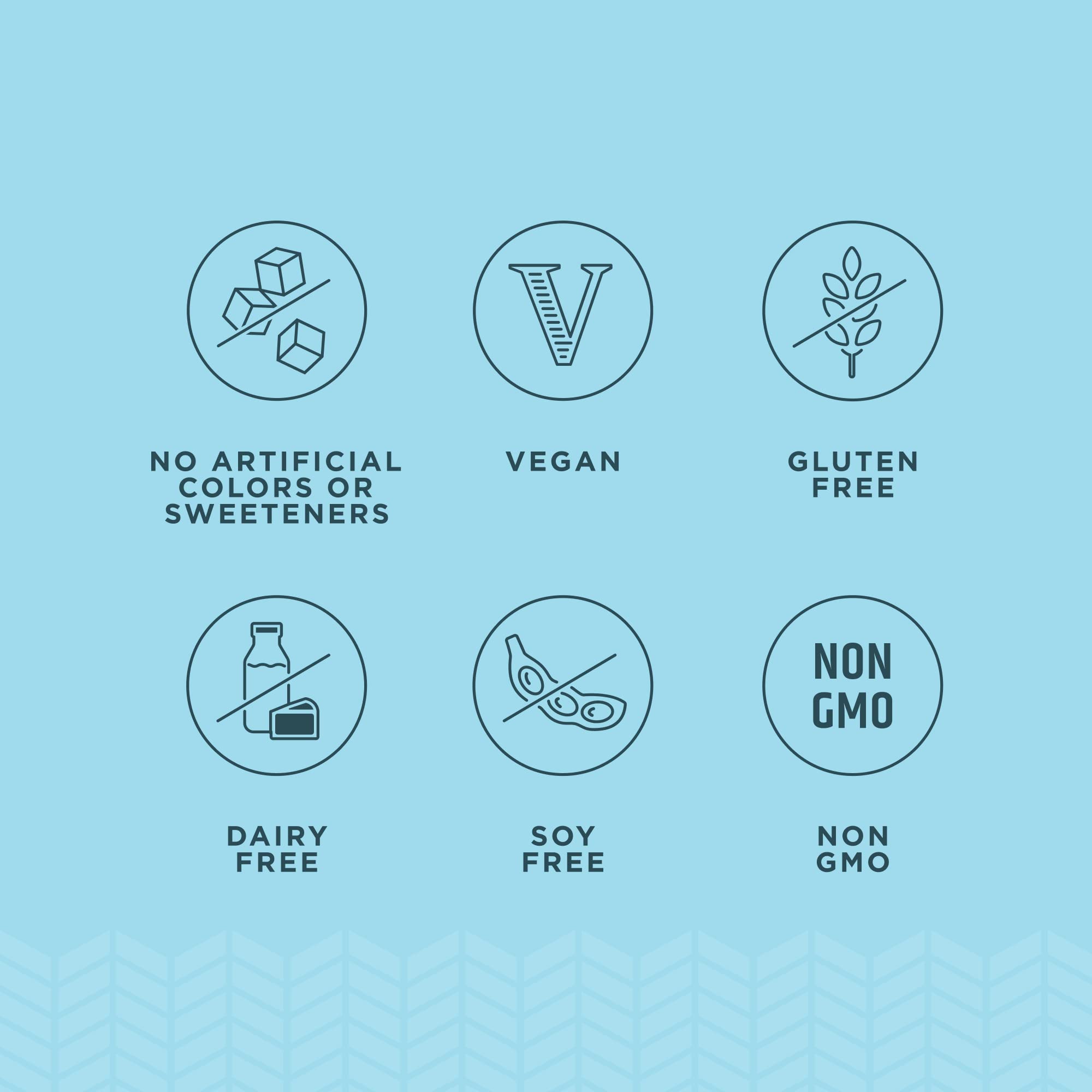 Ancient Nutrition SBO Probiotics Gommes Framboise – sans gluten et convient à divers régimes