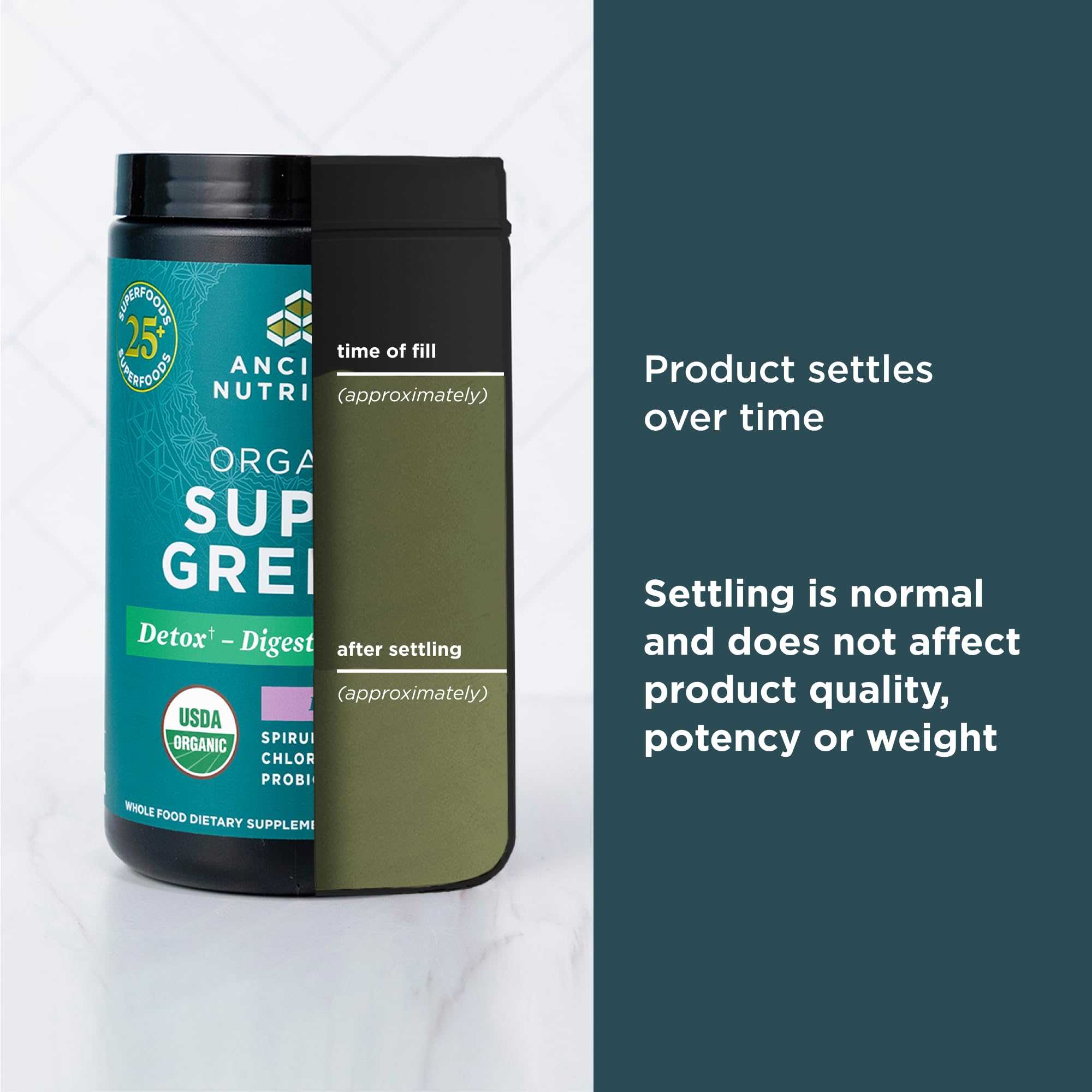Ancient Nutrition SuperGreens etiquette : emballage clair facilitant le dosage et le suivi.