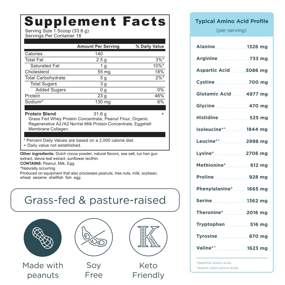 Ancient Nutrition protéine whey chocolat cacahuete shake, boisson prête après l'entrainement