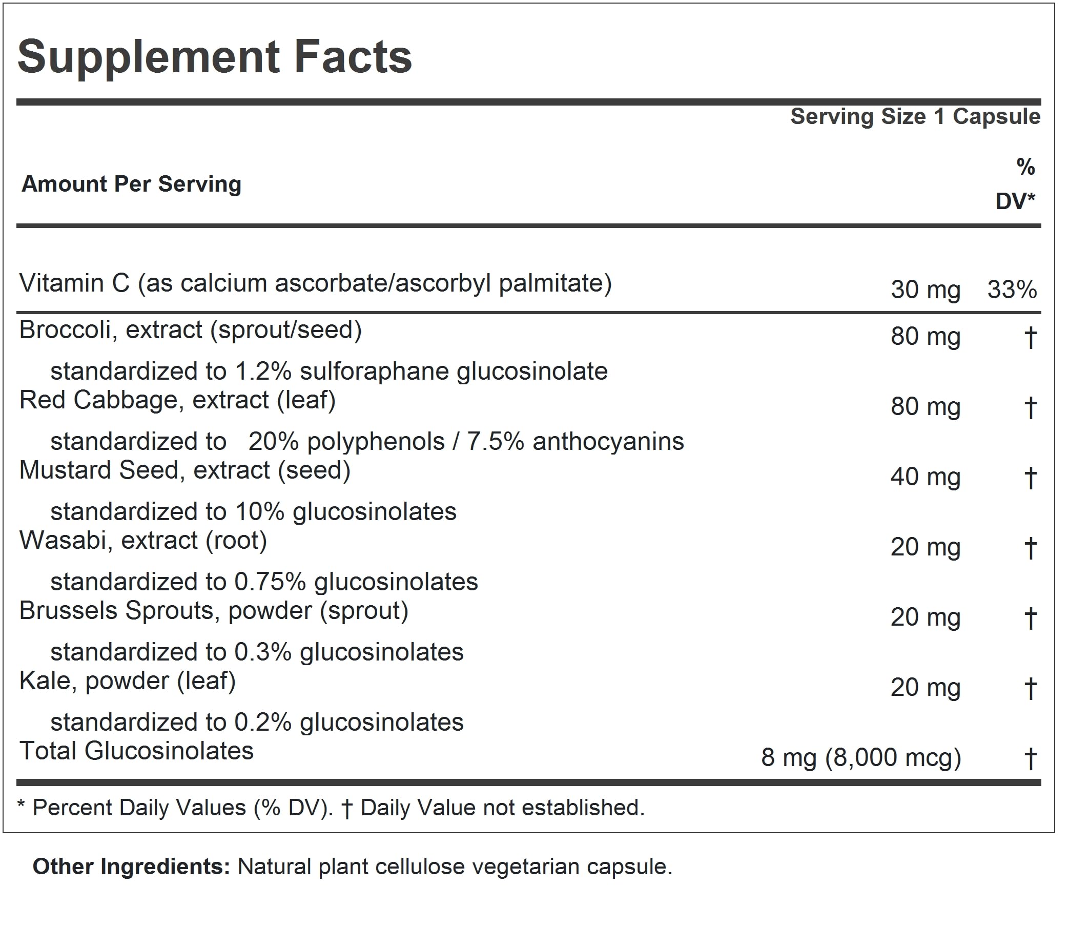Capsules ANDREW LESSMAN Cruciferous Extracts faciles à avaler.